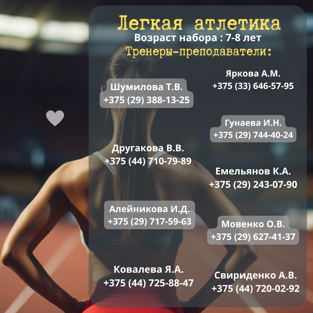 Набор