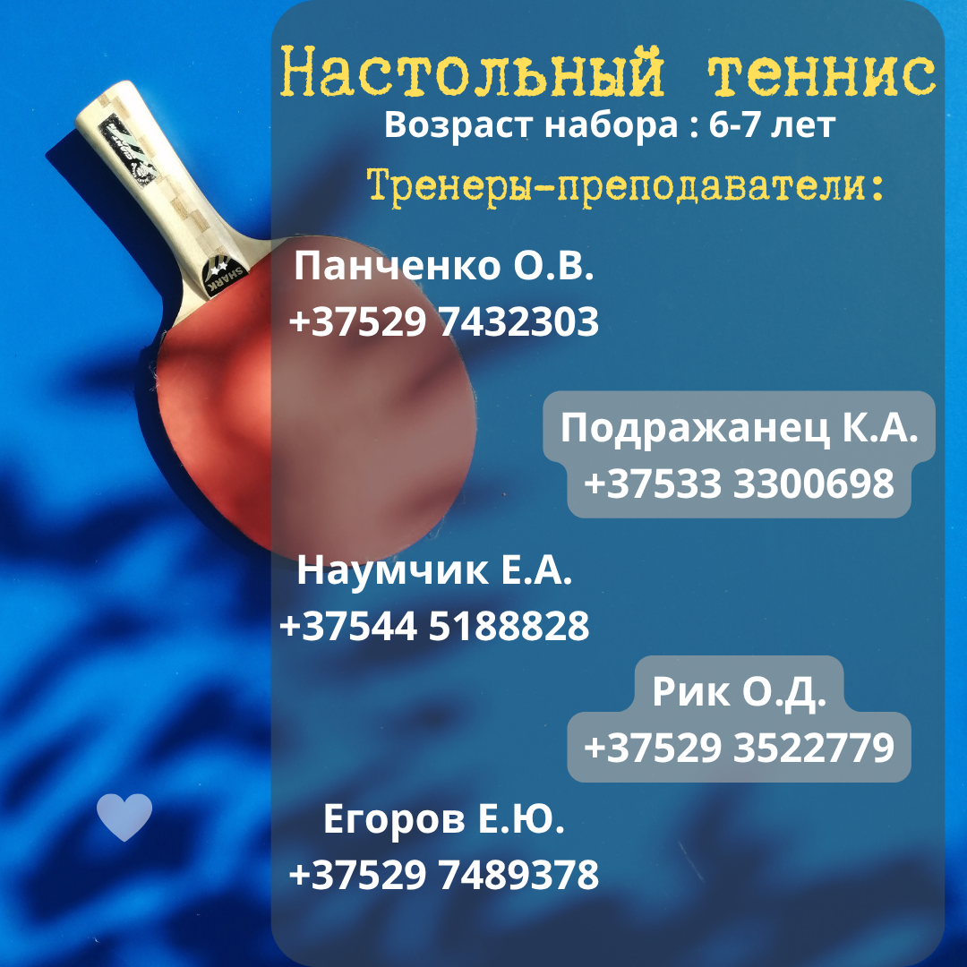Набор